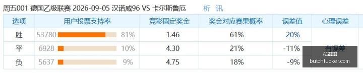 腾讯电竞新,品亮相,玩家聚焦新,AG九游会,AG九游会竞猜,AG九游会官网,AG九游会开户