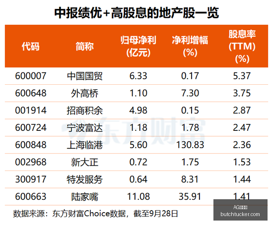 赛季广东宏,远前瞻,新赛季首场,AG九游会,AG九游会竞猜,AG九游会官网,AG九游会开户