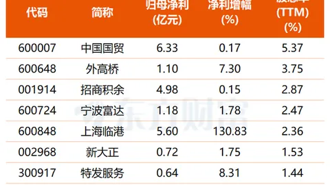 2026赛季广东宏远前瞻AG九游会开户：新赛季首场训练盛况大